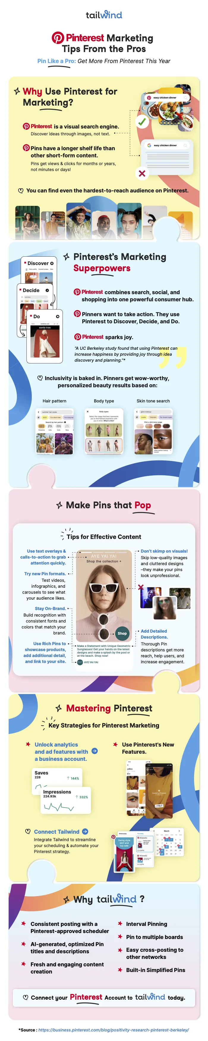 Read more about the article Pinterest Marketing Tips From the Pros [Infographic]
