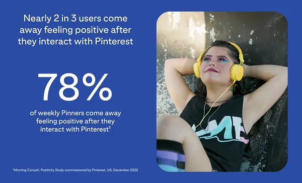 Read more about the article Pinterest Underlines the Power of Positivity for Brand Outreach